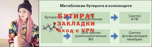 MDMA Абаза